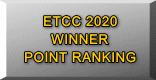 ETCC 2020 WINNER POINT RANKING